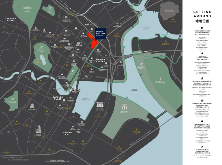 Midtown Bay Location Map
